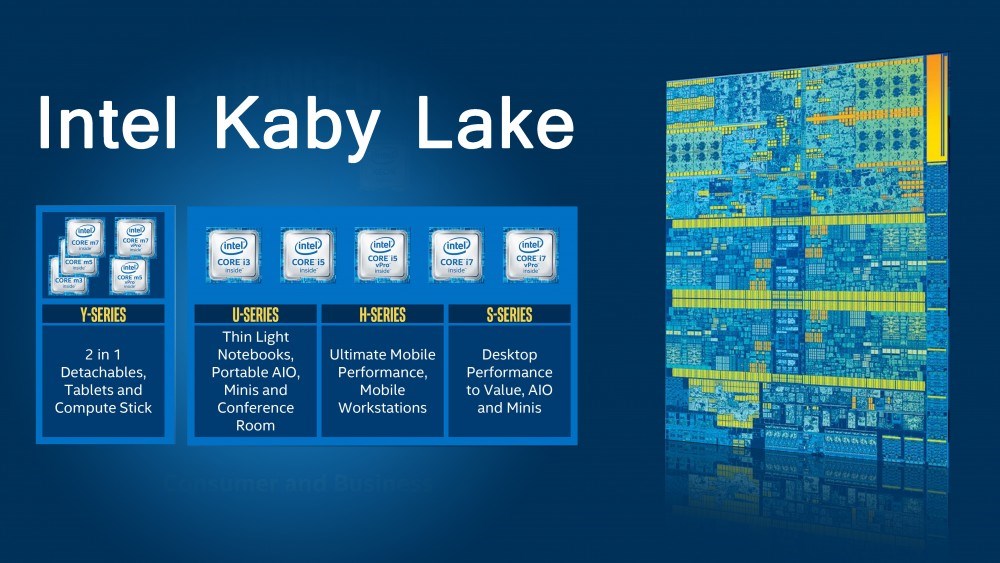 Kabylake