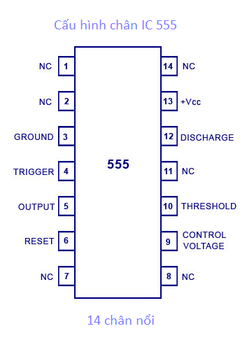 cấu hình chân ic 555