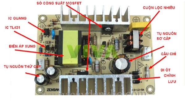 Ứng dụng của IC