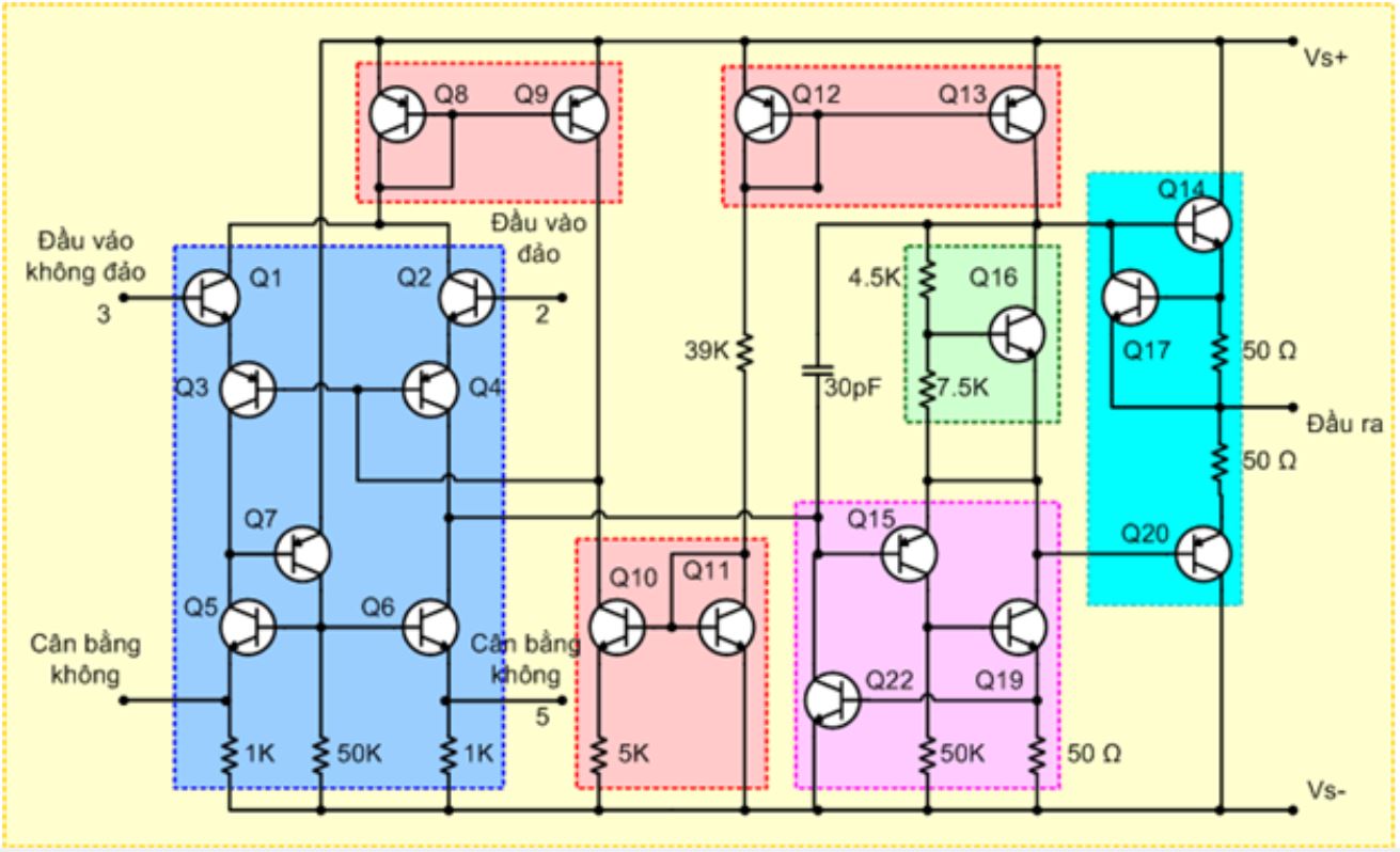 sơ đồ hoạt động ic 741