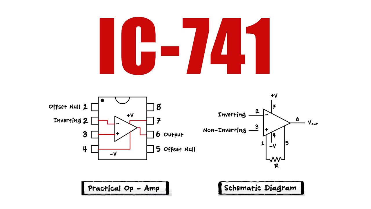 TÌM HIỂU NGUYÊN TẮC HOẠT ĐỘNG IC KHUẾCH ĐẠI THUẬT TOÁN 741