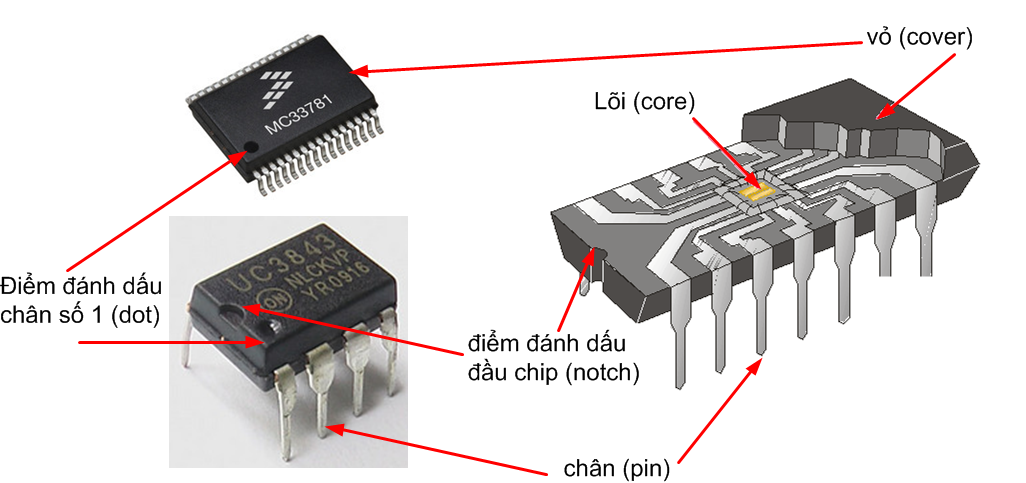 Cấu tạo của IC