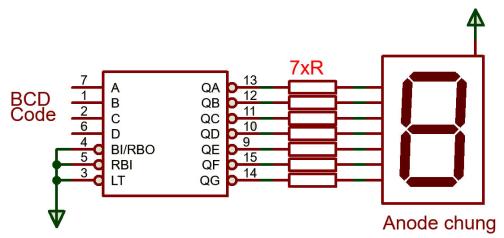 IC giải mã 74LS47