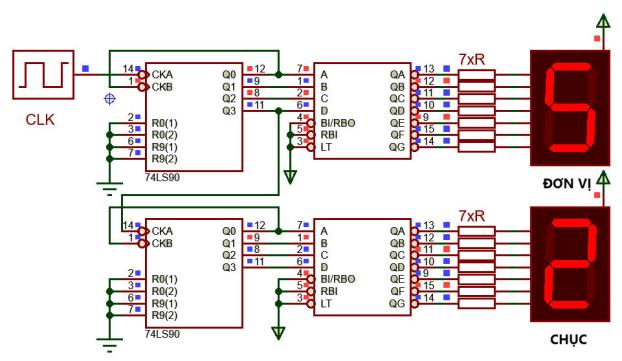 Mạch đếm từ 00 đến 99 dùng IC 74LS90